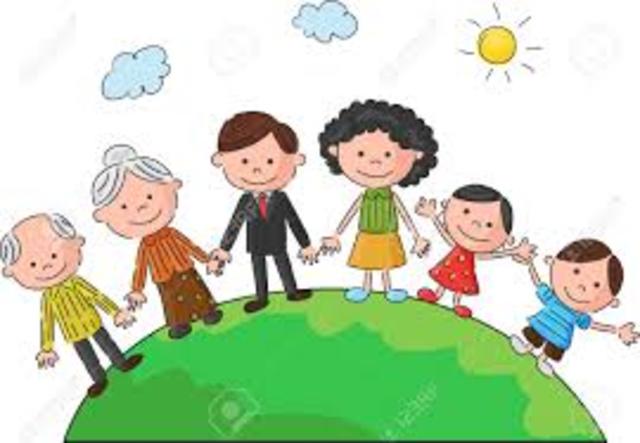 Reconozco mi Familia