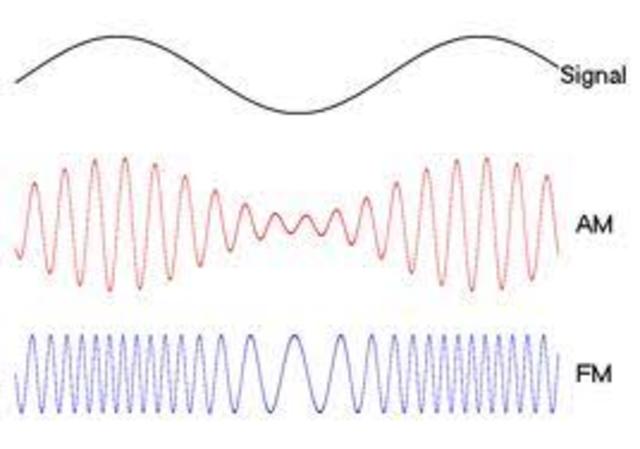Armstron Inventa la Frecuencia Modulada FM
