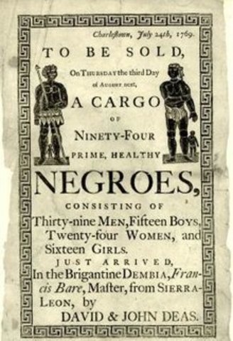 Rise of the Atlantic Slave Trade