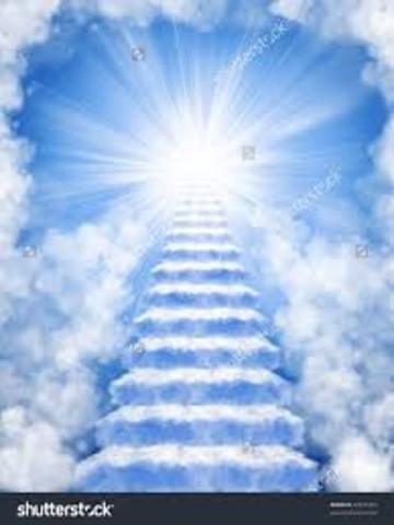 Martin Luther, Path to Salvation