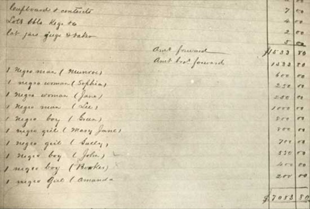 *Washington’s name appears on Burroughs’ property inventory. His value is $400.00