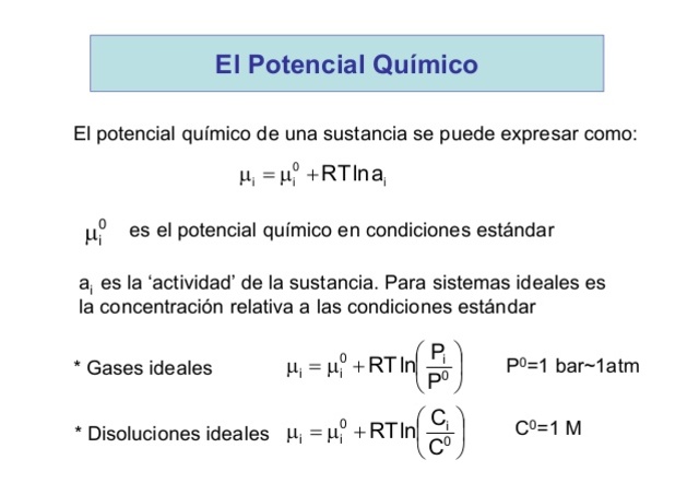 Potencial químico