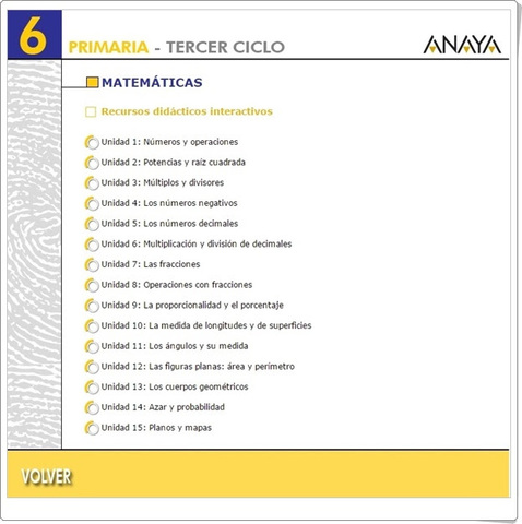 España: Cursos en Cd's