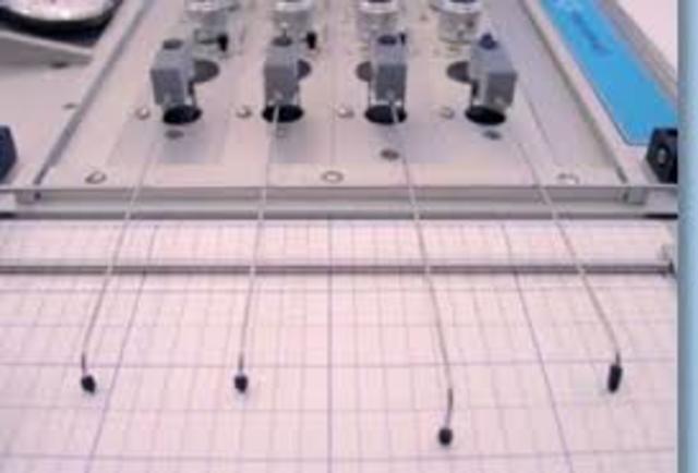 Polígrafo o detector de mentiras