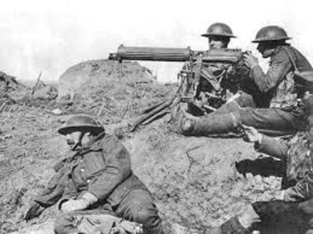 The Start Of World War I