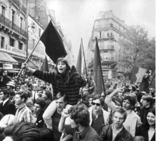 Revueltas estudiantiles