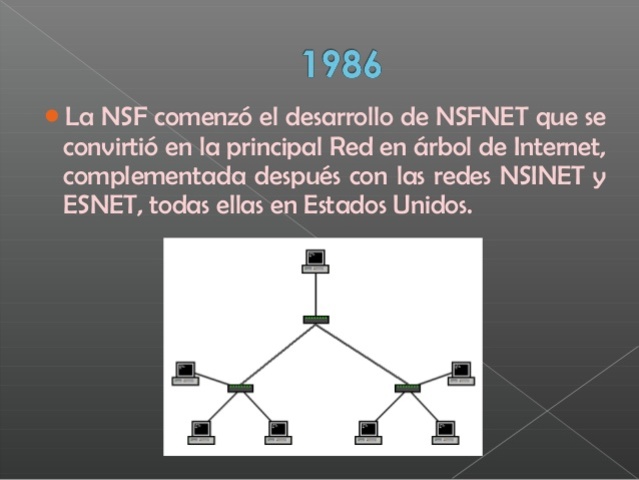La NSF comenzó el desarrollo de NSFNET