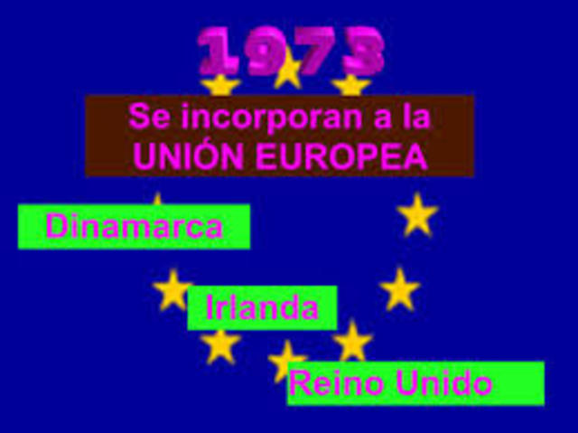 union r.unido dinamarcairlanda