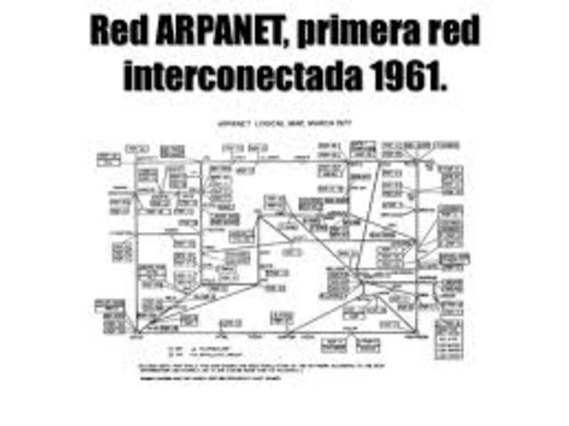 La primera red interconectada