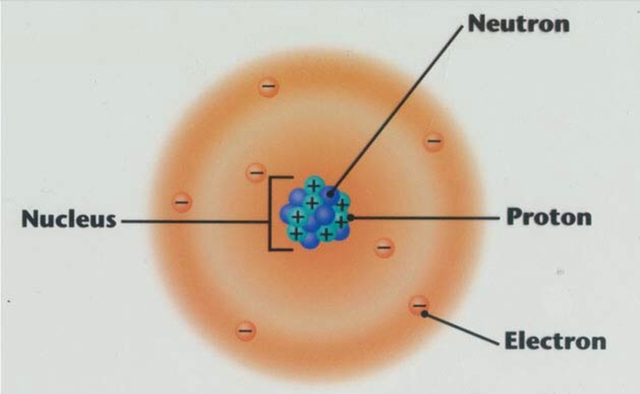 Schrödinfer & Heisenberg model