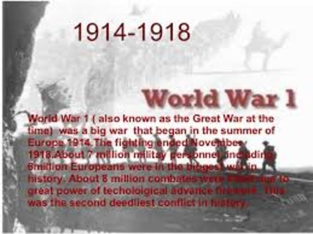 World War 1 began in Europe