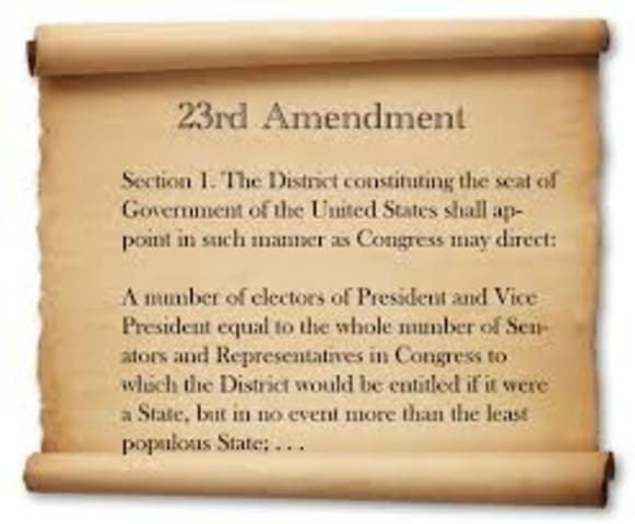23rd Amendment