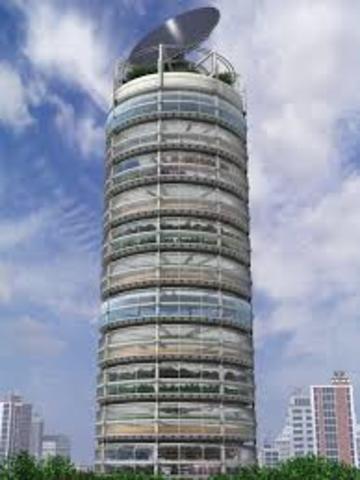 Vertical Integration