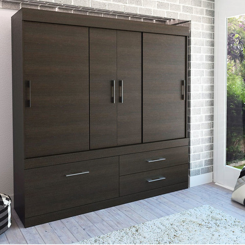 La cultura del closet