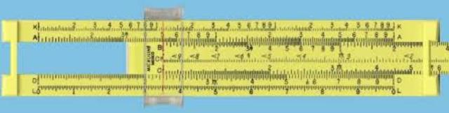 Scientific Discoveries