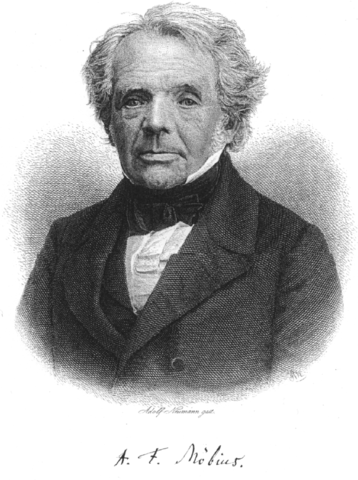 Август Фердинанд Мебиус (1790-1868)