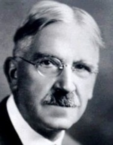 Дж.Дьюи.Эвристические технологии обучения."Метод учения посредством делания".