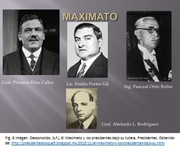 1928-1934 Maximato