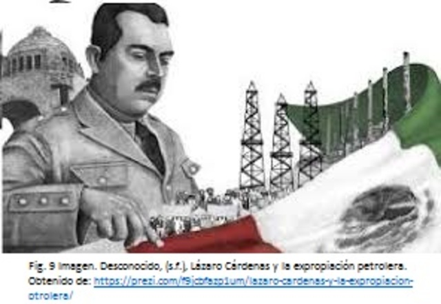 Modelo económico: Nacionalismo