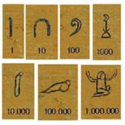 Civilización Egipta