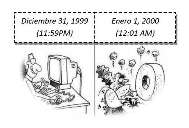 Colapso informático del año 2000