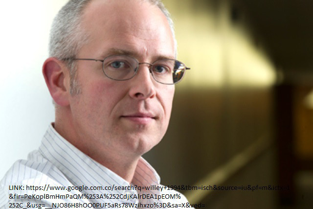 OBJETO DE APRENDIZAJE (OA)