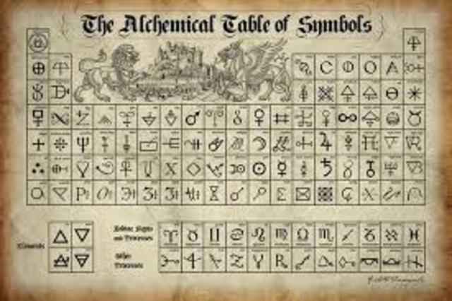 Alchemy (Scientific Discoveries)