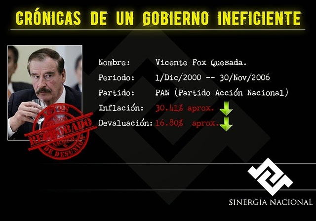 "Sexenio perdido en crecimiento y desarrollo económico"