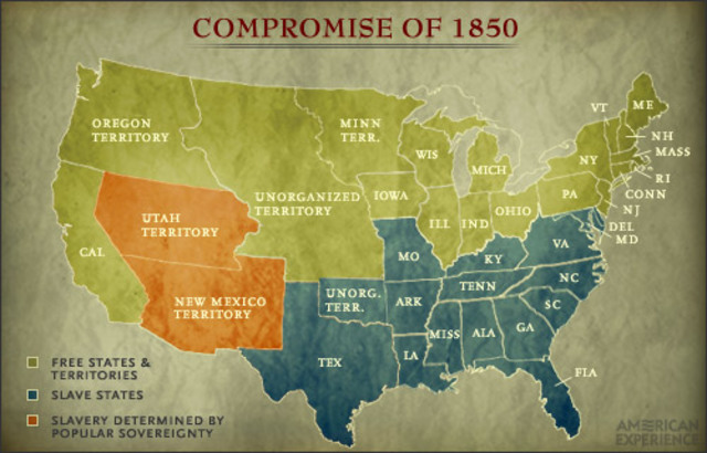 compromise of 1850