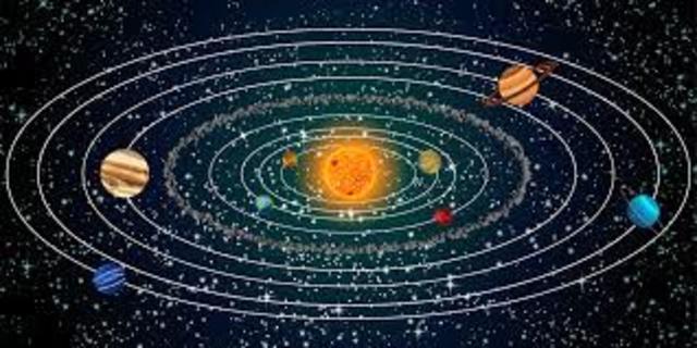 Heliocentric Solar System (scientific discovery)