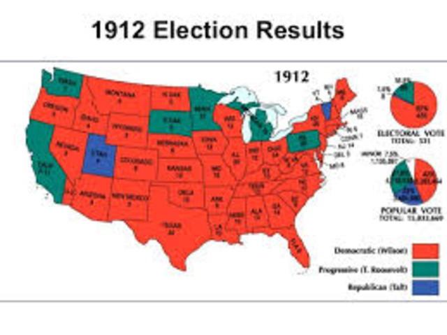 Election of 1912