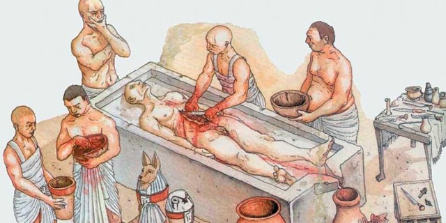 Egipto y su técnica de embalsamamiento