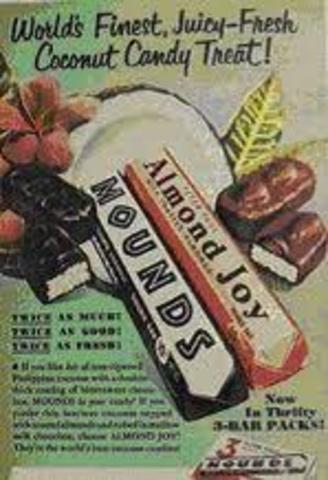 Purchases Peter Paul/Cadbury