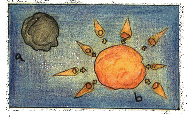 1. Creazione iniziale