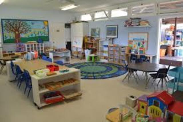 First Day Of Kindergarten