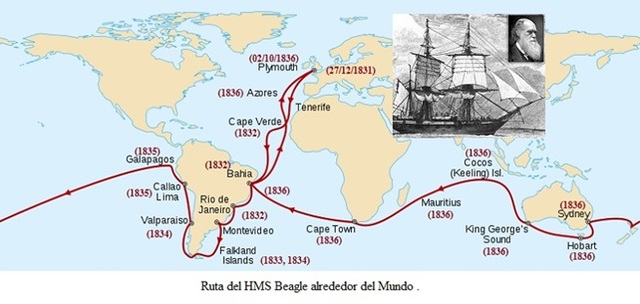 El viaje del Beagle