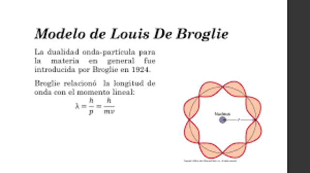 Louis de Broglie