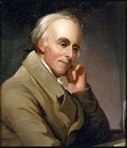 Benjamin Rush's Death