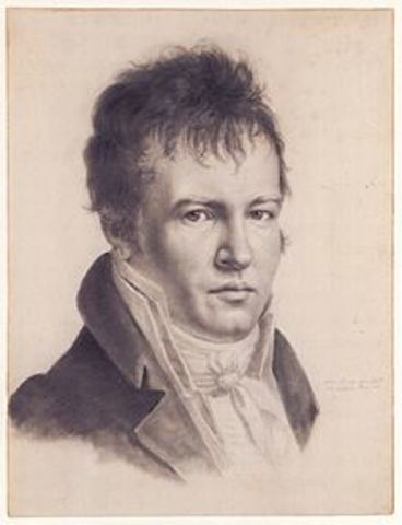 Nacimiento de Alexander Von Humboldt