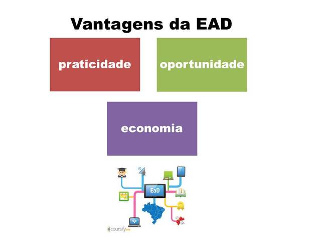 VANTAGENS DA EAD