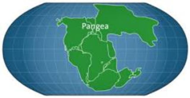 FORMACIÓN DE PANGEA