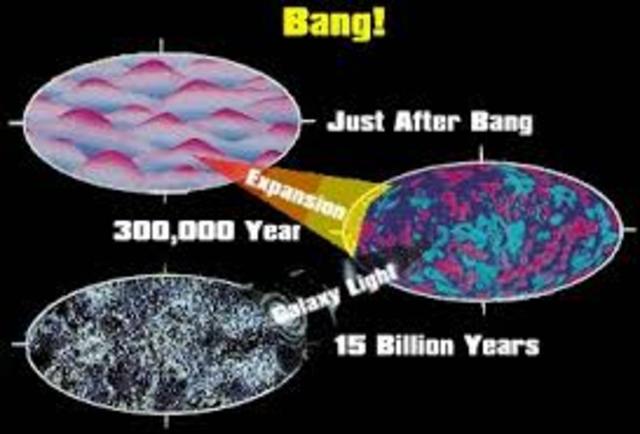 Big Bang
