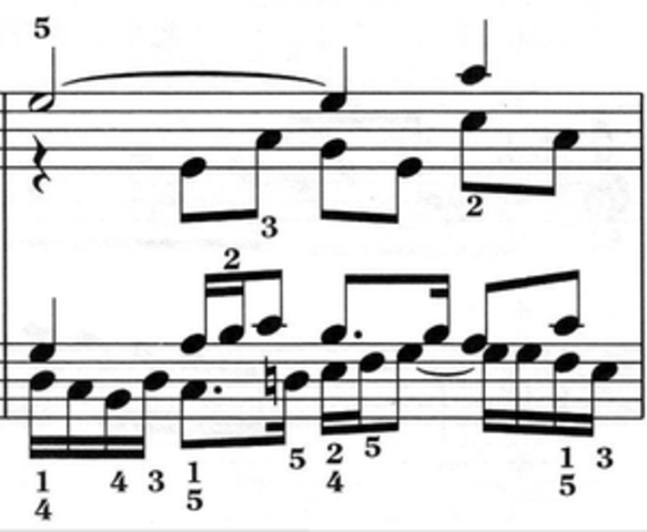 INICIOS DE POLIFONIA