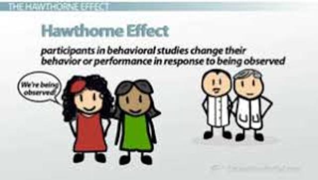The Hawthorne Effect