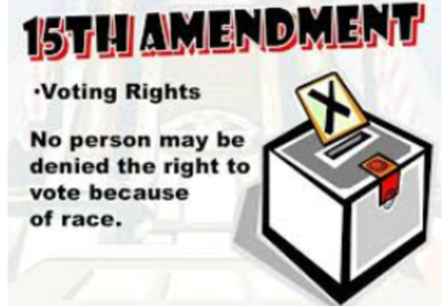 15th Amendment (1870)