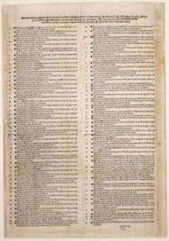 95 theses (Martin Luther)