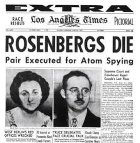 Ethel and Julius Rosenberg Execution