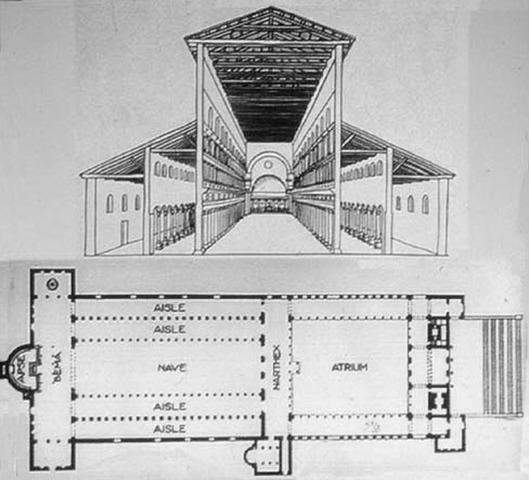 Οικοδόμηση  τρίκλιτου ναού.