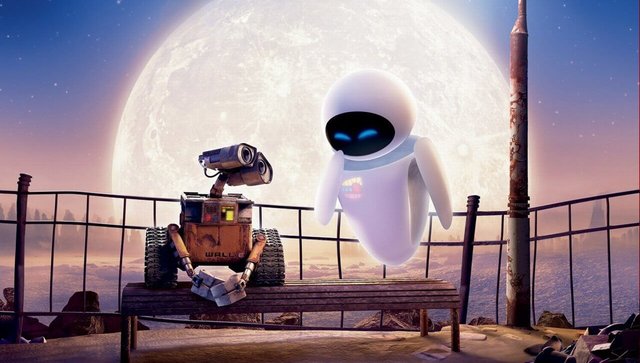 Wall-E