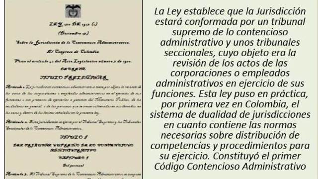 Primer Código Contencioso Administrativo Ley 130